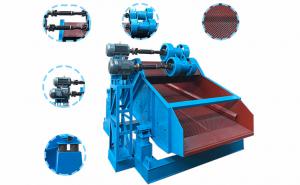  銅礦石振動篩的結(jié)構(gòu)與特點   
